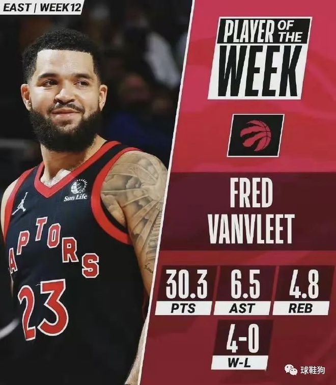 约基奇在热身赛中表现出色，杨瀚森在美国备战