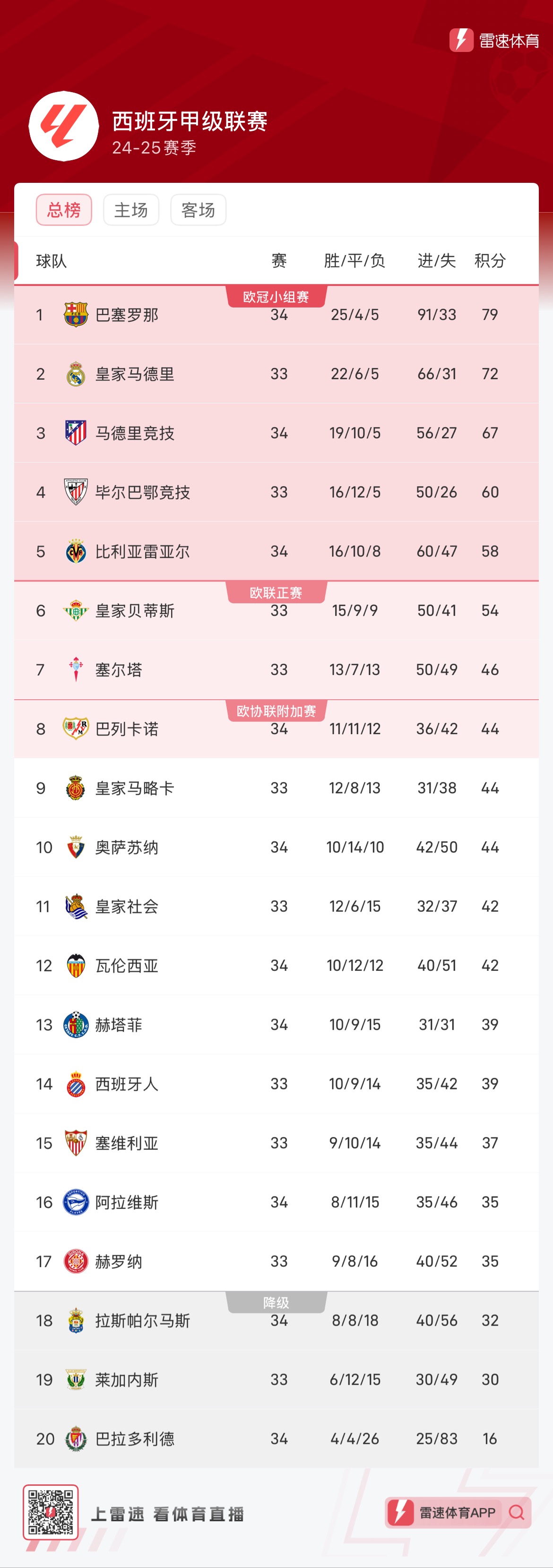 也成为他们 也成为他们